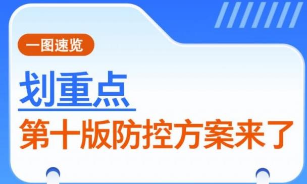 第十版防控方案對疫苗接種作出了哪些重點(diǎn)工作要求？