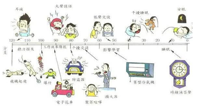 房子樓板薄噪音大怎么辦？凈聲源環(huán)?？萍紴槟д?></div>
              <div   id=